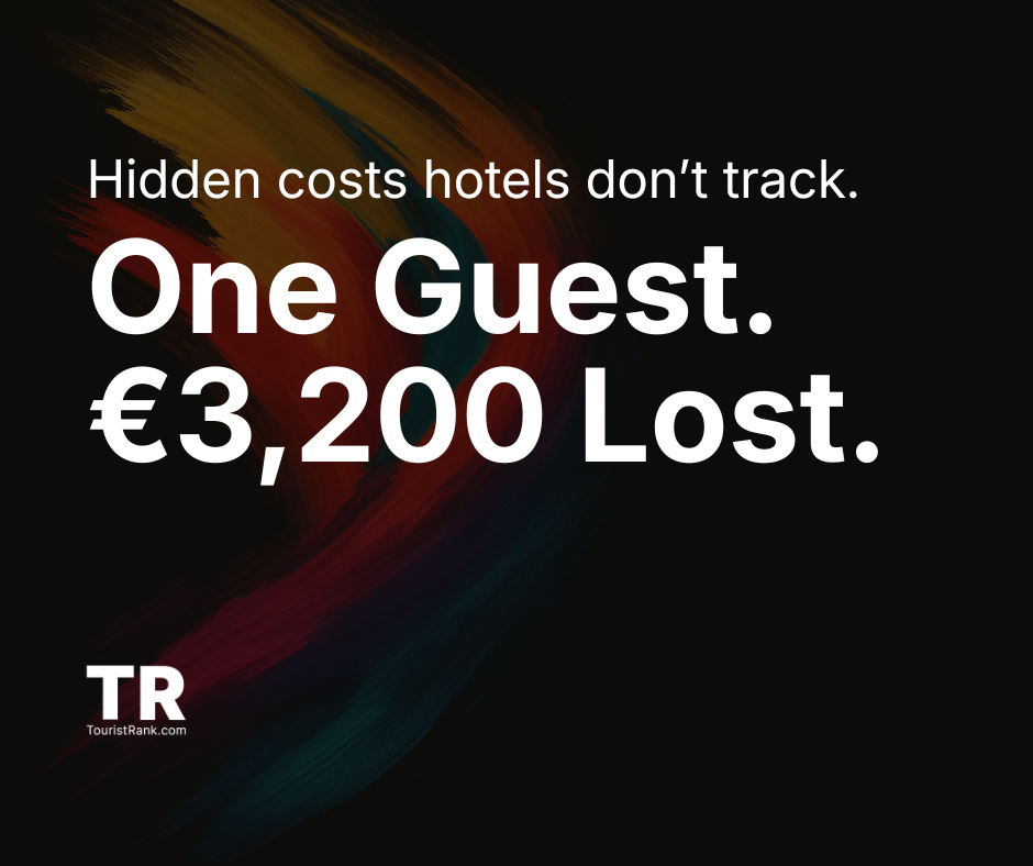 How Guest Behavior Impacts Hotel Profit: Hidden Costs You’re Not Tracking